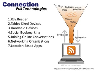 http://www.flickr.com/photos/jrhode/375671790/in/pool-rss
Connection
Pull Technologies
1.RSS Reader
2.Tablet-Sized Devices
3.Handheld Devices
4.Social Bookmarking
5.Joining Online Conversations
6.Networking Organizations
7.Location Based Apps
 