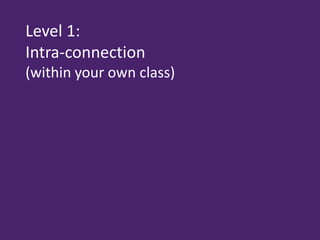 Level 1:
Intra-connection
(within your own class)
 
