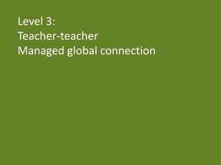 Level 3:
Teacher-teacher
Managed global connection
 