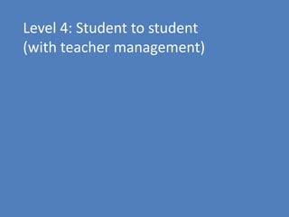 Level 4: Student to student
(with teacher management)
 