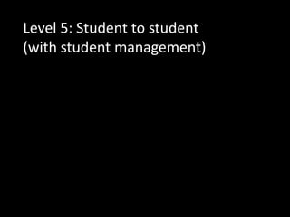 Level 5: Student to student
(with student management)
 