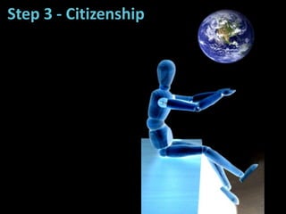 Step 3 - Citizenship
 