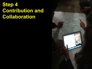 Step 4
Contribution and
Collaboration
 