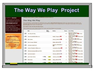 Help students with various strengths and inclinations.iEARN Project ThemesChild LaborChildren’s rightsEnvironment and EcologyGender equityGlobalizationHuman rights PeacePrejudice and discrimination