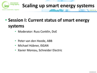 © OECD/IEA 2015
• Session I: Current status of smart energy
systems
• Moderator: Russ Conklin, DoE
• Peter van den Heede, ABB
• Michael Hübner, ISGAN
• Xavier Moreau, Schneider Electric
Scaling up smart energy systems
 