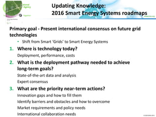 © OECD/IEA 2015
Primary goal - Present international consensus on future grid
technologies
• Shift from Smart ‘Grids’ to Smart Energy Systems
1. Where is technology today?
Deployment, performance, costs
2. What is the deployment pathway needed to achieve
long-term goals?
State-of-the-art data and analysis
Expert consensus
3. What are the priority near-term actions?
Innovation gaps and how to fill them
Identify barriers and obstacles and how to overcome
Market requirements and policy needs
International collaboration needs
Updating Knowledge:
2016 Smart Energy Systems roadmaps
 