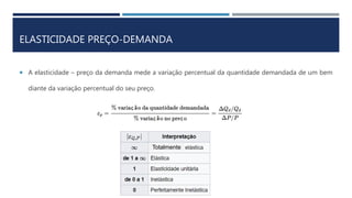 ELASTICIDADE PREÇO-DEMANDA
A elasticidade – preço da demanda mede a variação percentual da quantidade demandada de um bem
diante da variação percentual do seu preço.
Totalmente