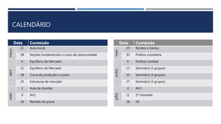 CALENDÁRIO
Data Conteúdo
março
21 Aula inicial
28 Noções fundamentais e custo de oportunidade
abril
4 Equilíbrio de Mercado
11 Equilíbrio de Mercado
18 Curva da produção e custos
25 Estruturas de mercado
maio
2 Aula de dúvidas
9 AV1
16 Revisão de prova
Data Conteúdo
maio
23 Rendas e Gastos
30 Política monetária
junho
6 Política Cambial
13 Seminário (5 grupos)
20 Seminário (5 grupos)
27 Seminário (5 grupos)
julho
4 AV2
11 2ª chamada
18 VS
 