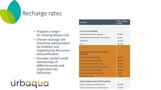Recharge rates
• Propose a range –
for initial guidance only
• Chosen recharge rate
should be substantiated
by modeller and
supported by discussion
and justification
• Consider rainfall runoff
relationships of
different events and
implications for
infiltration
Land use
Net recharge
range
Lot scale 1D modelling:
Roof/hardstand (with soakage)
Roof/hardstand (with pipe connections)
Vegetation
Turf
80-90%
0-10%
10-20%
40-50%
Street scale 1D or small scale 2D/3D
modelling:
Lots (R10-30 with soakage)
Lots (R10-30 without soakage)
Lots (30 and above with soakage)
Lots (R30 and above without soakage)
Road reserves (with soakage)
Road reserves (without soakage)
Public open space
50-60%
10-20%
70-90%
10-15%
80-90%
0-20%
10-50%
District/regional scale 2D/3D modelling:
Urban residential (soakage areas)
Urban residential (non-soakage areas)
60-90%
10-20%
 