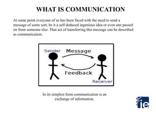 WHAT IS COMMUNICATION
In its simplest form communication is an
exchange of information.
At some point everyone of us has been faced with the need to send a
message of some sort, be it a self deduced ingenious idea or even one passed
on from someone else. That act of transferring this message can be described
as communication.
 