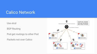 20170705 kubernetes with calico | PPTX