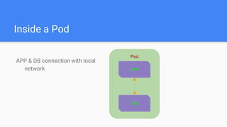 20170705 kubernetes with calico | PPTX