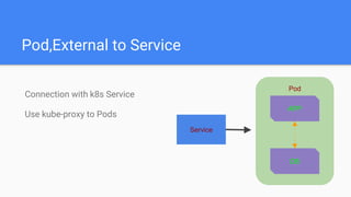 20170705 kubernetes with calico | PPTX