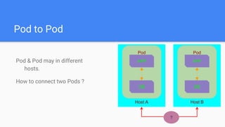 20170705 kubernetes with calico | PPTX