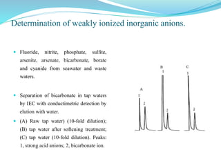 Determination of weakly ionized inorganic anions.
 Fluoride, nitrite, phosphate, sulfite,
arsenite, arsenate, bicarbonate, borate
and cyanide from seawater and waste
waters.
 Separation of bicarbonate in tap waters
by IEC with conductimetric detection by
elution with water.
 (A) Raw tap water) (10-fold dilution);
(B) tap water after softening treatment;
(C) tap water (10-fold dilution). Peaks:
1, strong acid anions; 2, bicarbonate ion.
 