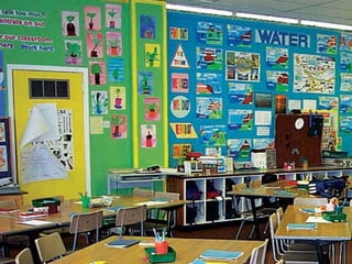 Design de Interação - Prototipação [PRO]
 