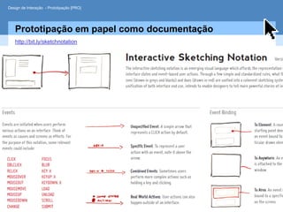 Design de Interação - Prototipação [PRO]




   Prototipação em papel como documentação
   http://bit.ly/sketchnotation
 