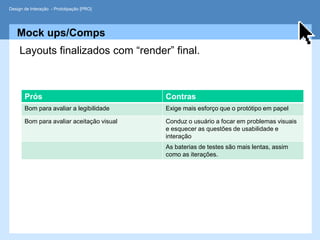 Design de Interação - Prototipação [PRO]




   Mock ups/Comps
     Layouts finalizados com “render” final.



       Prós                                Contras
       Bom para avaliar a legibilidade     Exige mais esforço que o protótipo em papel

       Bom para avaliar aceitação visual   Conduz o usuário a focar em problemas visuais
                                           e esquecer as questões de usabilidade e
                                           interação
                                           As baterias de testes são mais lentas, assim
                                           como as iterações.
 