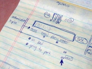 Design de Interação - Prototipação [PRO]
 