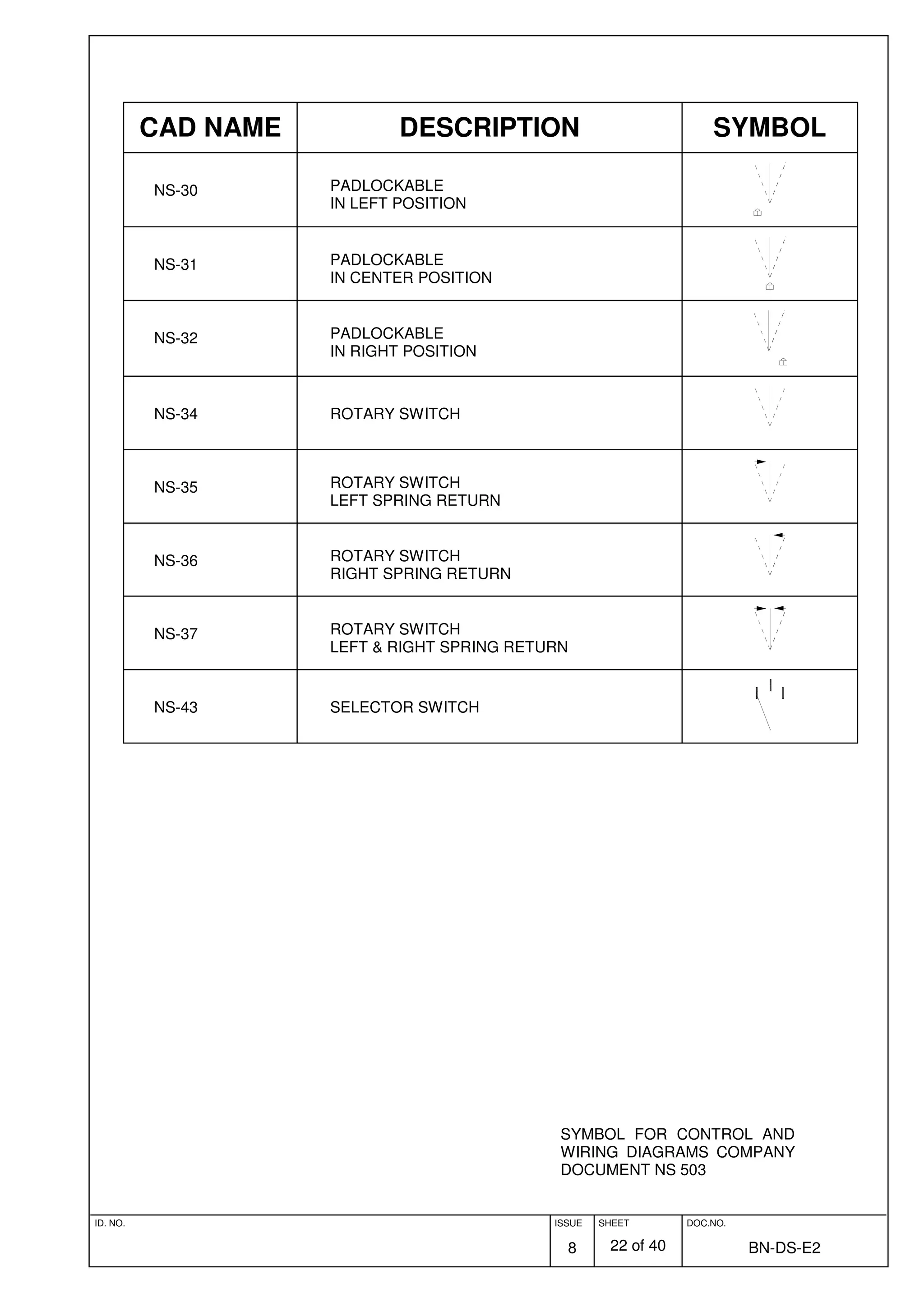Iec electric-symbols-bn-ds-e2 02 | PDF