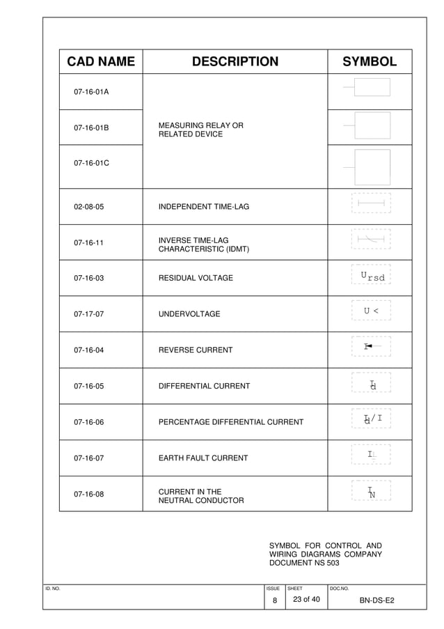 Iec electric-symbols-bn-ds-e2 02 | PDF