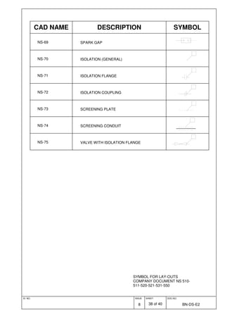 ID. NO. ISSUE
8
SHEET
38 of 40
DOC.NO.
BN-DS-E2
SYMBOL FOR LAY-OUTS
COMPANY DOCUMENT NS 510-
511-520-521-531-550
CAD NAME DESCRIPTION SYMBOL
NS-69 SPARK GAP
NS-70 ISOLATION (GENERAL)
NS-71 ISOLATION FLANGE
NS-72 ISOLATION COUPLING
NS-73 SCREENING PLATE
NS-74 SCREENING CONDUIT
NS-75 VALVE WITH ISOLATION FLANGE
 
