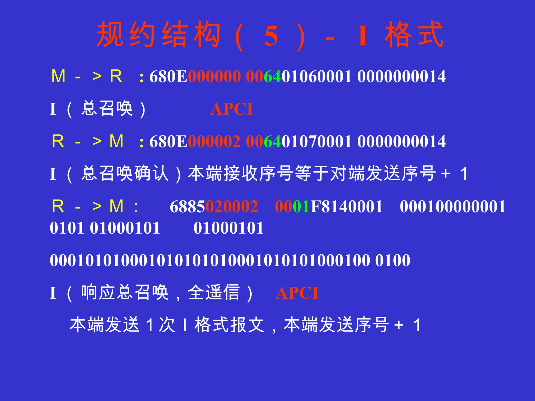 规约结构（ 5 ） -  I  格式 Ｍ－＞Ｒ  :  680E 000000   00 64 01060001 0000000014 I （ 总召唤 ） APCI   Ｒ－＞Ｍ  :  680E 000002   00 64 01070001 0000000014 I （ 总召唤确认）本端接收序号等于对端发送序号＋１ Ｒ－＞Ｍ：   6885 020002   00 01 F8140001 000100000001 0101 01000101  　 01000101 000101010001010101010001010101000100 0100  I （ 响应总召唤，全遥信 ）   APCI 　 本端发送１次Ｉ格式报文，本端发送序号＋１ 