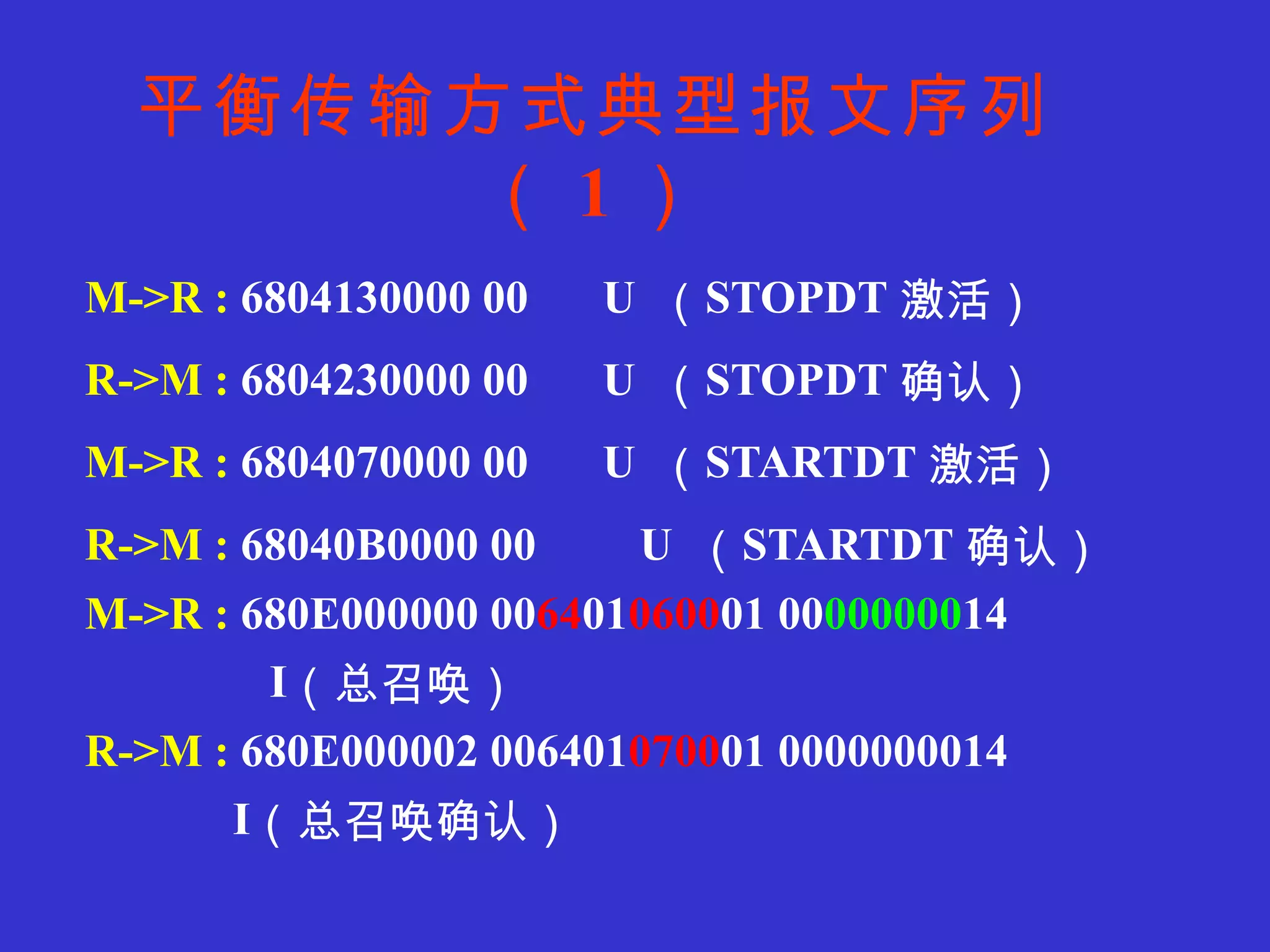 平衡传输方式典型报文序列（ 1 ） 