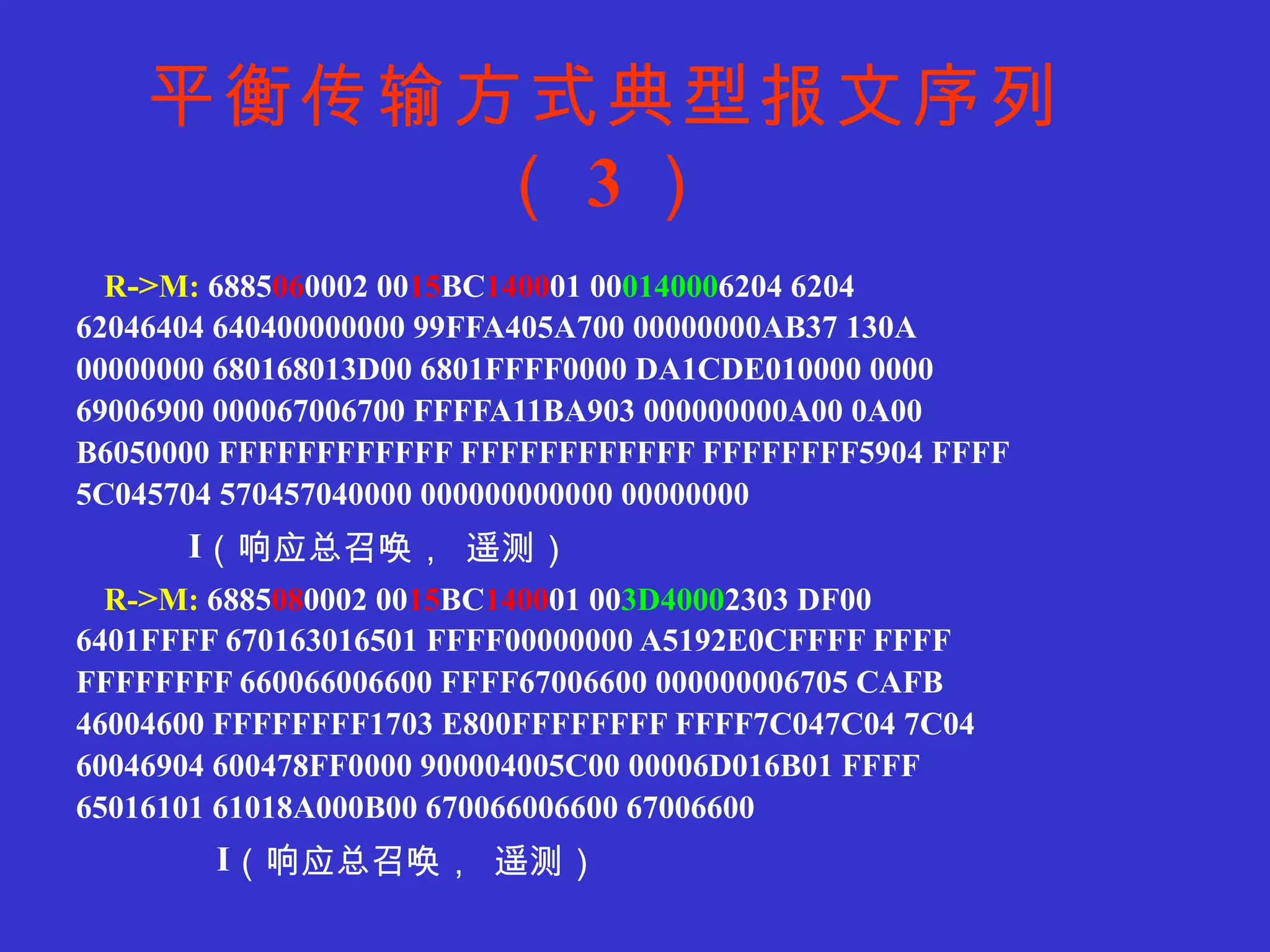 平衡传输方式典型报文序列（ 3 ） 