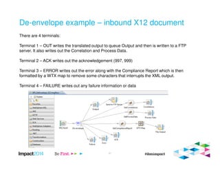 Ui Example X12 Documents The Power of Two: Using IBM Standards Processing Engine for EDI ...