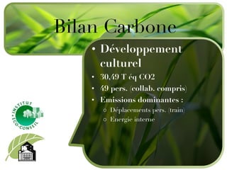 Développement culturel 30,49 T éq CO2 49 pers. (collab. compris) Emissions dominantes : Déplacements pers. (train) Energie interne Bilan Carbone 