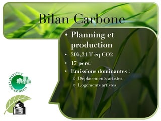 Planning et production 205,21 T éq CO2 17 pers. Emissions dominantes : Déplacements artistes Logements artistes Bilan Carbone 