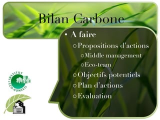 A faire Propositions d’actions Middle management Eco-team Objectifs potentiels Plan d’actions Evaluation Bilan Carbone 