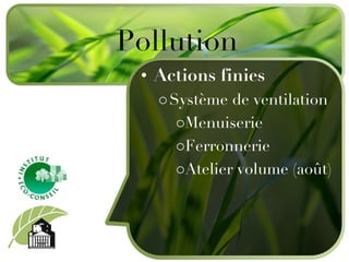 Actions finies Système de ventilation Menuiserie  Ferronnerie Atelier volume (août) Pollution 