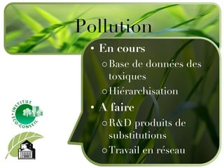 En cours Base de données des toxiques Hiérarchisation A faire R&D produits de substitutions Travail en réseau Pollution 