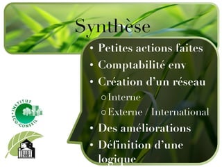 Petites actions faites Comptabilité env Création d’un réseau Interne  Externe / International Des améliorations Définition d’une logique Synthèse 