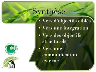 Vers d’objectifs ciblés V ers une intégration Vers des objectifs structurels Vers une communication externe Synthèse 