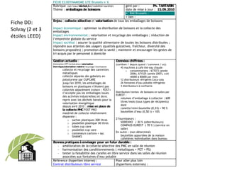 Fiche DD: Solvay (2 et 3 étoiles LEED) 