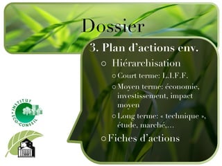 3. Plan d’actions env. Hiérarchisation Court terme: L.I.F.F.  Moyen terme: économie, investissement, impact moyen Long terme: « technique », étude, marché, … Fiches d’actions Dossier 