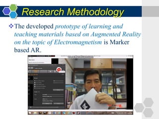 Research Methodology
The developed prototype of learning and
teaching materials based on Augmented Reality
on the topic of Electromagnetism is Marker
based AR.
 