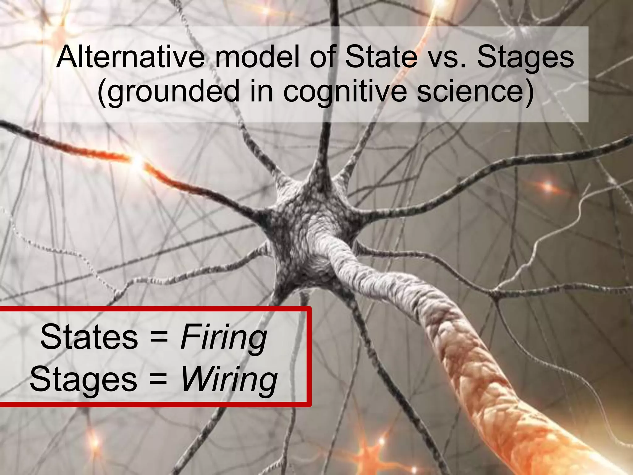 States = Firing
Stages = Wiring
Alternative model of State vs. Stages
(grounded in cognitive science)
 
