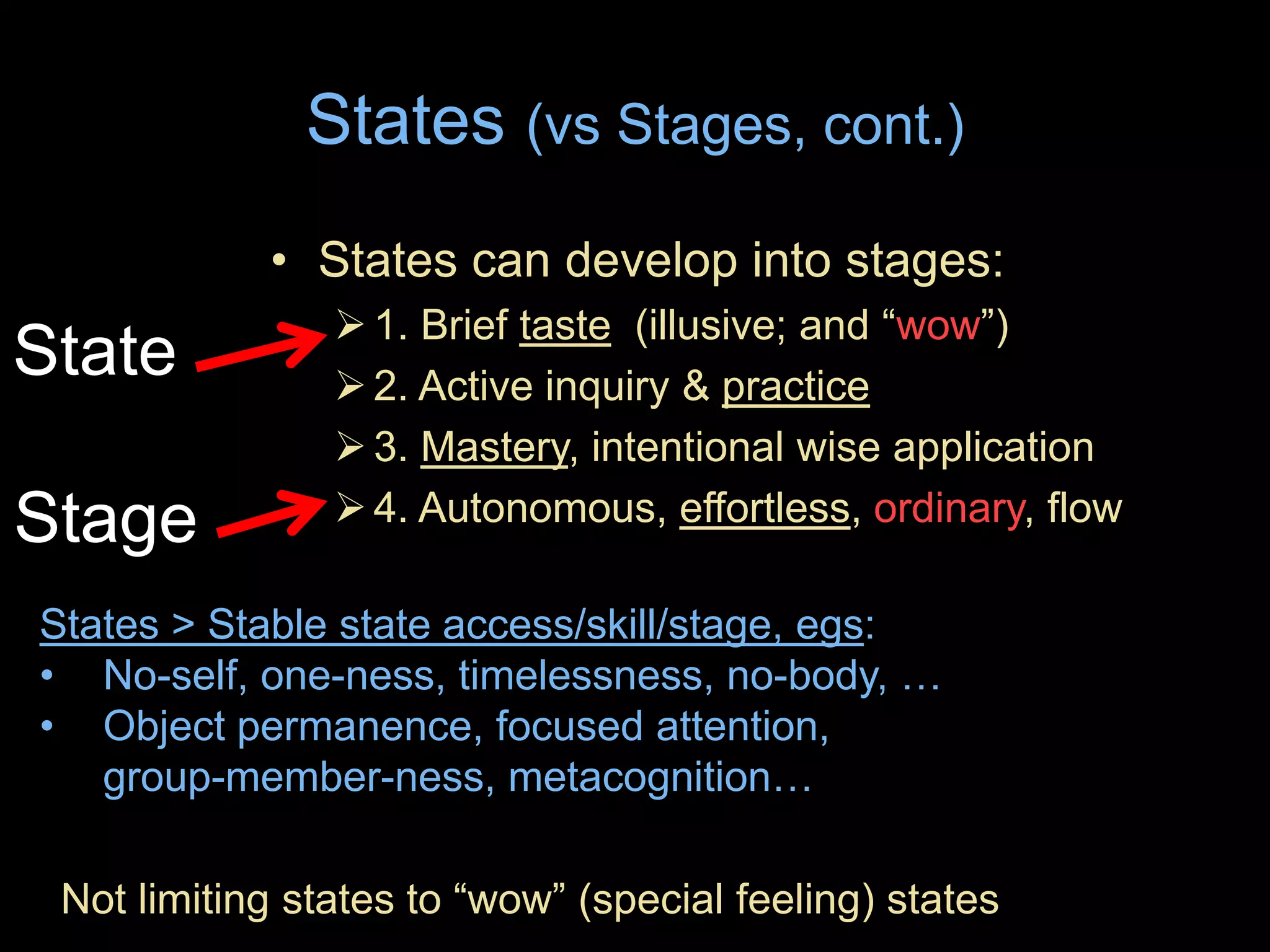 States (vs Stages, cont.)
• States can develop into stages:
1. Brief taste (illusive; and “wow”)
2. Active inquiry & practice
3. Mastery, intentional wise application
4. Autonomous, effortless, ordinary, flow
State
Stage
States > Stable state access/skill/stage, egs:
• No-self, one-ness, timelessness, no-body, …
• Object permanence, focused attention,
group-member-ness, metacognition…
Not limiting states to “wow” (special feeling) states
 