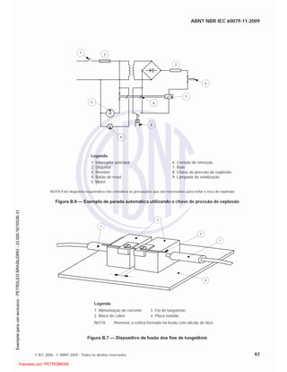 ABNT NBR IEC 60079-11:2009
© IEC 2006 - © ABNT 2009 - Todos os direitos reservados 97
1
5
9
8
6
7
4
3
M
2
Legenda
1 Interruptor principal 6 Contato de retenção
2 Disjuntor 7 Relé
3 Resistor 8 Chave de pressão de explosão
4 Botão de reset 9 Lâmpada de sinalização
5 Motor
NOTA Este diagrama esquemático não considera as precauções que são necessárias para evitar o risco de explosão.
Figura B.6 — Exemplo de parada automática utilizando a chave de pressão de explosão
1
2
3
1
4
3
Legenda
1 Alimentação de corrente 3 Fio de tungstênio
2 Bloco de cobre 4 Placa isolada
NOTA Remover a esfera formada na fusão com alicate de bico.
Figura B.7 — Dispositivo de fusão dos fios de tungstênio

 