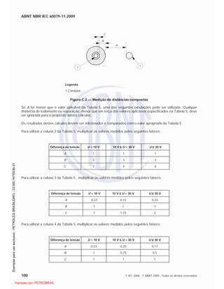 ABNT NBR IEC 60079-11:2009
100 © IEC 2006 - © ABNT 2009 - Todos os direitos reservados
1 1
A
B
C
Legenda
1 Condutor
Figura C.2 — Medição de distâncias compostas
Se A for menor que o valor aplicável da Tabela 5, uma das seguintes tabulações pode ser utilizada. Qualquer
distância de isolamento ou separação, menor que um terço dos valores aplicáveis especificados na Tabela 5, deve
ser ignorada para o propósito destes cálculos.
Os resultados destes cálculos devem ser adicionados e comparados com o valor apropriado da Tabela 5.
Para utilizar a coluna 2 da Tabela 5, multiplicar os valores medidos pelos seguintes fatores:
Diferença de tensão U < 10 V 10 V U < 30 V U 30 V
A 1 1 1
B 3 3 3
C 3 4 6
Para utilizar a coluna 3 da Tabela 5 , multiplicar os valores medidos pelos seguintes fatores:
Diferença de tensão U < 10 V 10 V U < 30 V U 30 V
A 0,33 0,33 0,33
B 1 1 1
C 1 1,33 2
Para utilizar a coluna 4 da Tabela 5, multiplicar os valores medidos pelos seguintes fatores:
Diferença de tensão U < 10 V 10 V U < 30 V U 30 V
A 0,33 0,25 0,17
B 1 0,75 0,5
C 1 1 1

 