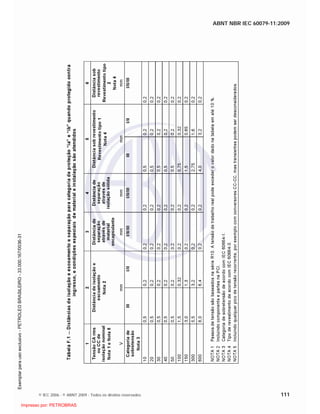 ABNT NBR IEC 60079-11:2009
© IEC 2006 - © ABNT 2009 - Todos os direitos reservados 111

 