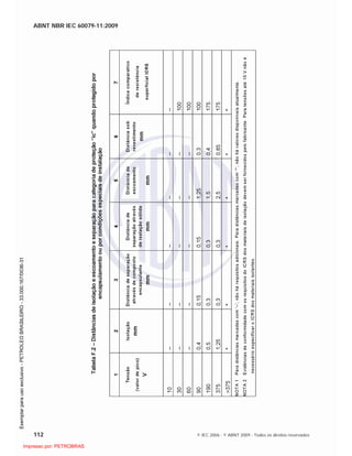 ABNT NBR IEC 60079-11:2009
112 © IEC 2006 - © ABNT 2009 - Todos os direitos reservados

 
