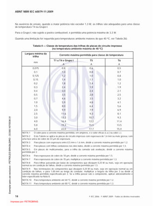 ABNT NBR IEC 60079-11:2009
14 © IEC 2006 - © ABNT 2009 - Todos os direitos reservados
Na ausência de ensaio, quando a maior potência não exceder 1,3 W, as trilhas são adequadas para uma classe
de temperatura T4 ou Grupo I.
Para o Grupo I, não sujeito a poeira combustível, é permitida uma potência máxima de 3,3 W.
Quando uma limitação for requerida para temperaturas ambiente maiores do que 40 C, ver Tabela 2b).
Tabela 4 — Classe de temperatura das trilhas de placas de circuito impresso
(na temperatura ambiente máxima de 40 ºC)
Largura mínima da
trilha
Corrente máxima permitida para classe de temperatura
mm
T1 a T4 e Grupo I
A
T5
A
T6
A
0,075
0,1
0,125
0,15
0,2
0,3
0,4
0,5
0,7
1,0
1,5
2,0
2,5
3,0
4,0
5,0
6,0
0,8
1,0
1,2
1,4
1,8
2,4
3,0
3,5
4,6
5,9
8,0
9,9
11,6
13,3
16,4
19,3
22,0
0,6
0,8
1,0
1,1
1,4
1,9
2,4
2,8
3,5
4,8
6,4
7,9
9,3
10,7
13,2
15,5
17,7
0,5
0,7
0,8
1,0
1,2
1,9
2,1
2,5
3,2
4,1
5,6
6,9
8,1
9,3
11,4
13,5
15,4
NOTA 1 O valor para a corrente máxima permitida, em ampères, é o valor eficaz (c.a.) ou valor c.c.
NOTA 2 Esta Tabela se aplica às placas de circuito impresso com espessura de 1,6 mm ou mais grossa, com
uma face única de cobre de 33 m de espessura.
NOTA 3 Para placas com espessura entre 0,5 mm e 1,6 mm, dividir a corrente máxima permitida por 1,2.
NOTA 4 Para placas com trilhas condutoras nos dois lados, dividir a corrente máxima permitida por 1,5.
NOTA 5 Em placas de multicamadas, para a trilha da camada sob avaliação, dividir a corrente máxima
permitida por 2.
NOTA 6 Para espessuras de cobre de 18 m, dividir a corrente máxima permitida por 1,5.
NOTA 7 Para espessuras de cobre de 70 m, multiplicar a corrente máxima permitida por 1,3.
NOTA 8 Para trilhas passando por baixo de componentes que dissipam 0,25 W ou mais, seja em operação
normal ou em condição de falhas, dividir a corrente máxima permitida por 1,5.
NOTA 9 Nas terminações de componentes que dissipam 0,25 W ou mais, seja em operação normal ou em
condição de falhas, e para 1,00 mm ao longo do condutor, multiplicar a largura da trilha por 3 ou dividir a
corrente máxima permitida especificada por 2. Se a trilha passar sob o componente, aplicar adicionalmente o
fator especificado na Nota 8.
NOTA 10 Para temperatura ambiente até 60 ºC, dividir a corrente máxima permitida por 1,2.
NOTA 11 Para temperatura ambiente até 80 ºC, dividir a corrente máxima permitida por 1,3.

 