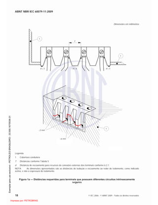 ABNT NBR IEC 60079-11:2009
18 © IEC 2006 - © ABNT 2009 - Todos os direitos reservados
Dimensões em milímetros
3 mm
6 mm
1
1
1
T
d 3 d 3d 6
Legenda
1 Cobertura condutora
T Distâncias conforme Tabela 5
d Distância de escoamento para recursos de conexões externas dos terminais conforme 6.2.1
NOTA As dimensões apresentadas são as distâncias de isolação e escoamento ao redor do isolamento, como indicado
acima, e não a espessura do isolamento.
Figura 1a — Distâncias requeridas para terminais que possuem diferentes circuitos intrinsecamente
seguros

 
