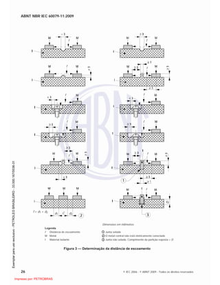 ABNT NBR IEC 60079-11:2009
26 © IEC 2006 - © ABNT 2009 - Todos os direitos reservados
f f
f
f
f f
ff
f
f
f
f = d1 + d2 d1 d2C
Dimensões em milímetros
Legenda
f Distância de escoamento 1 Junta selada
M Metal 2 O metal central não está eletricamente conectado
I Material isolante 3 Junta não selada. Comprimento da partição exposta > D
Figura 3 — Determinação da distância de escoamento

 