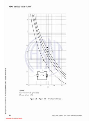 ABNT NBR IEC 60079-11:2009
66 © IEC 2006 - © ABNT 2009 - Todos os direitos reservados
3
1
0,3
0,1
0,03
0,01
10 30 100 200
2
1
I
IIA
IIB
IIC
R
U
I
Legenda
1 Corrente mínima de ignição I (A)
2 Tensão da fonte U (V)
Figura A.1 — Figura A.1 – Circuitos resistivos

 